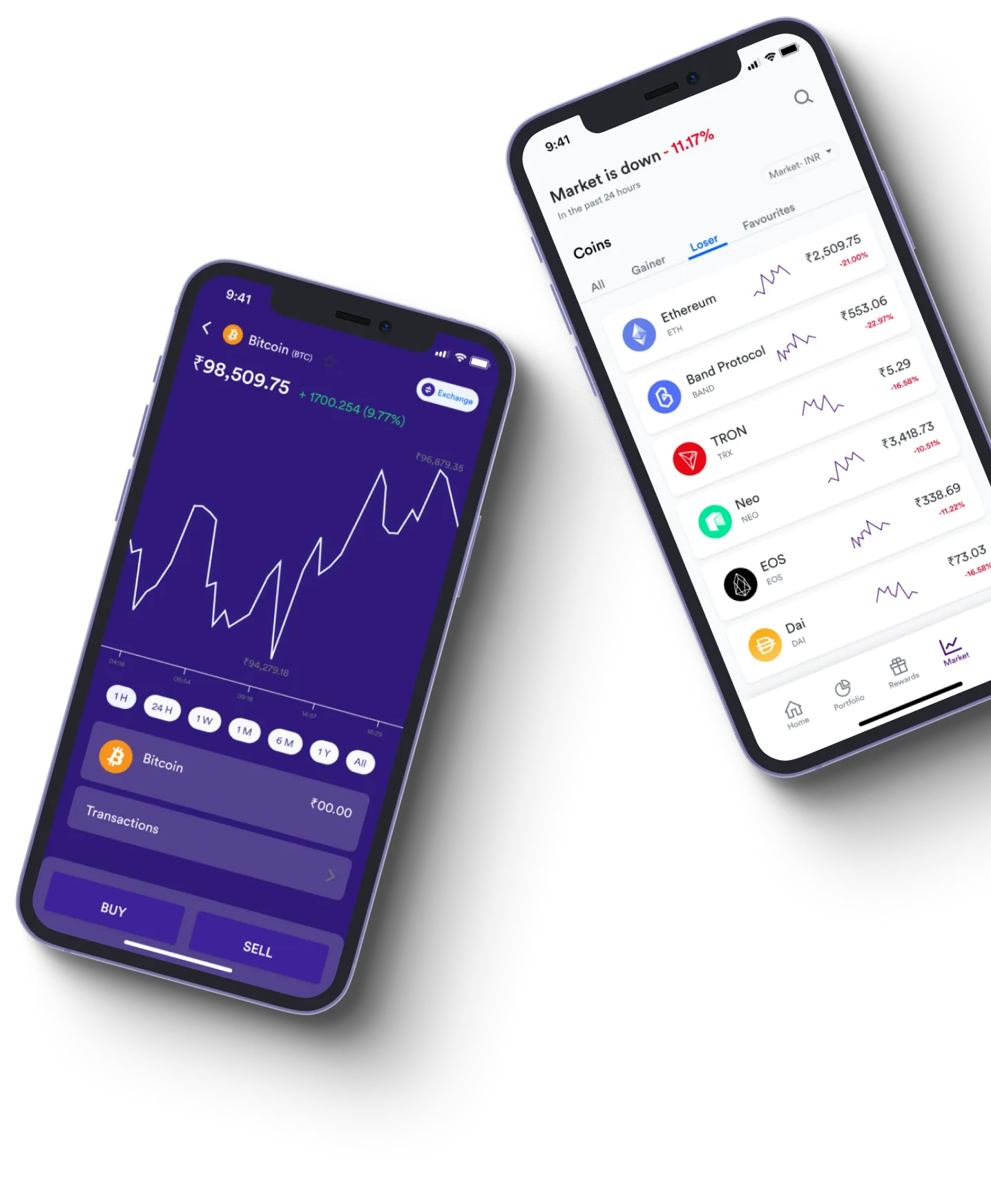 Bitcoin 5.0 Reopro - O que exatamente é negociação on-line?